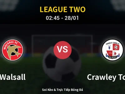 Kết Quả: Walsall 0-0 Crawley Town – Highlight & Bàn Thắng | League Two