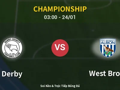 Kết Quả: Derby 1-1 West Brom – Highlight & Bàn Thắng | Championship