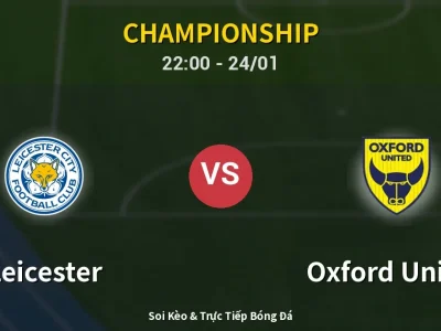 Soi Kèo Leicester vs Oxford United – 22:00 24/01 | Nhận Định, Dự Đoán Tỷ Số