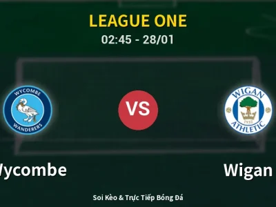 Kết Quả: Wycombe 2-0 Wigan – Highlight & Bàn Thắng | League One