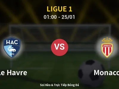 Kết Quả: Le Havre 0-0 Monaco – Highlight & Bàn Thắng | Ligue 1