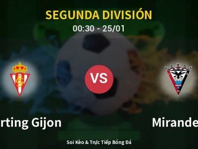 Kết Quả: Sporting Gijon 3-0 Mirandes – Highlight & Bàn Thắng | Segunda División