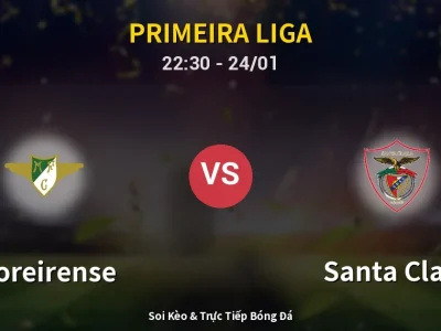Soi Kèo Moreirense vs Santa Clara – 22:30 24/01 | Nhận Định, Dự Đoán Tỷ Số