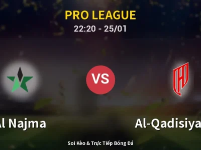 Soi Kèo Al Najma vs Al-Qadisiyah FC – 22:20 25/01 | Nhận Định, Dự Đoán Tỷ Số
