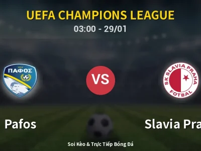 Kết Quả: Pafos 4-1 Slavia Praha – Highlight & Bàn Thắng | UEFA Champions League