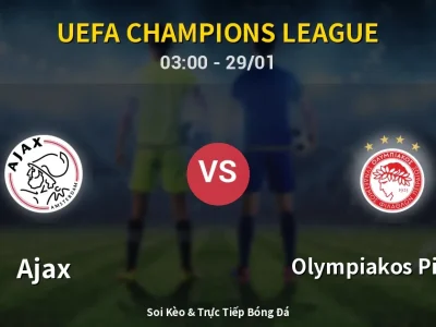 Kết Quả: Ajax 1-2 Olympiakos Piraeus – Highlight & Bàn Thắng | UEFA Champions League