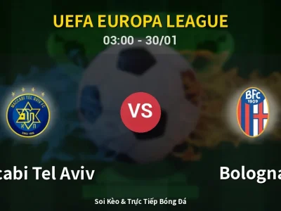 Kết Quả: Maccabi Tel Aviv 0-3 Bologna – Highlight & Bàn Thắng | UEFA Europa League