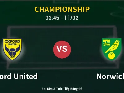 Kết Quả: Oxford United 0-3 Norwich – Highlight & Bàn Thắng | Championship