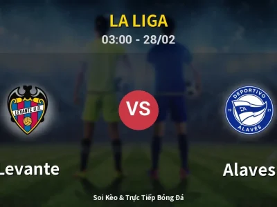 Kết Quả: Levante 2-0 Alaves – Highlight & Bàn Thắng | La Liga