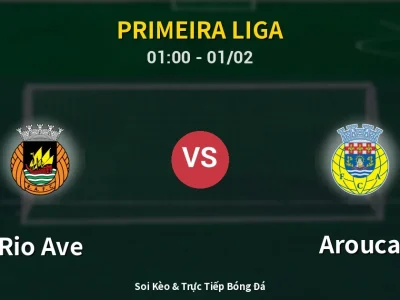 Kết Quả: Rio Ave 0-3 Arouca – Highlight & Bàn Thắng | Primeira Liga