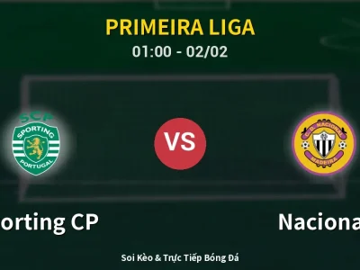 Kết Quả: Sporting CP 2-1 Nacional – Highlight & Bàn Thắng | Primeira Liga