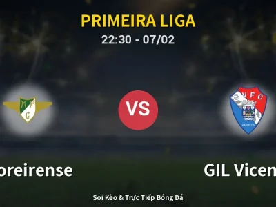 Soi Kèo Moreirense vs GIL Vicente – 22:30 07/02 | Nhận Định, Dự Đoán Tỷ Số