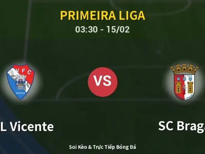 Kết Quả: GIL Vicente 2-1 SC Braga – Highlight & Bàn Thắng | Primeira Liga