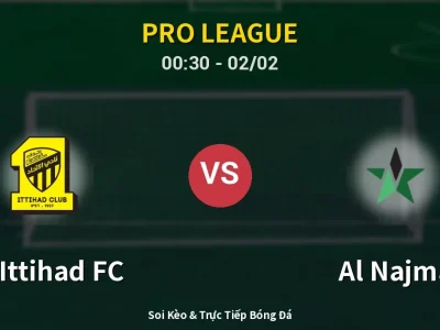 Kết Quả: Al-Ittihad FC 1-0 Al Najma – Highlight & Bàn Thắng | Pro League