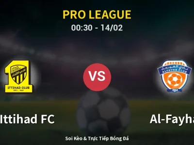Kết Quả: Al-Ittihad FC 2-1 Al-Fayha – Highlight & Bàn Thắng | Pro League