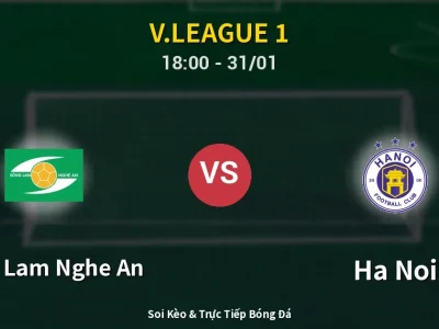 Kết Quả: Song Lam Nghe An 1-3 Ha Noi – Highlight & Bàn Thắng | V.League 1