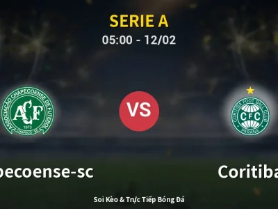 Kết Quả: Chapecoense-sc 3-3 Coritiba – Highlight & Bàn Thắng | Serie A