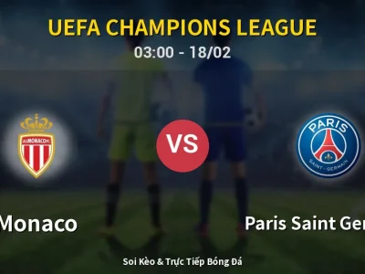 Kết Quả: Monaco 2-3 Paris Saint Germain – Highlight & Bàn Thắng | UEFA Champions League