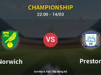 🔴 Trực Tiếp: Norwich 1-0 Preston – Link Xem Championship (Full HD)