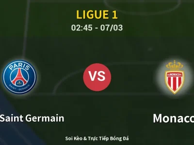 Kết Quả: Paris Saint Germain 1-3 Monaco – Highlight & Bàn Thắng | Ligue 1