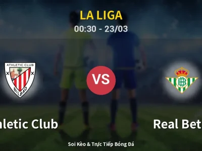 Kết Quả: Athletic Club 2-1 Real Betis – Highlight & Bàn Thắng | La Liga