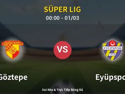 Kết Quả: Göztepe 0-0 Eyüpspor – Highlight & Bàn Thắng | Süper Lig