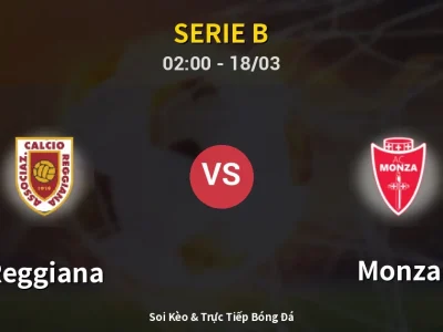 🔴 Trực Tiếp: Reggiana 0-0 Monza – Link Xem Serie B (Full HD)