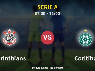 Kết Quả: Corinthians 0-2 Coritiba – Highlight & Bàn Thắng | Serie A