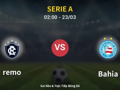 Kết Quả: remo 4-1 Bahia – Highlight & Bàn Thắng | Serie A