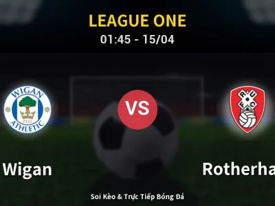 Kết Quả: Wigan 3-0 Rotherham – Highlight & Bàn Thắng | League One