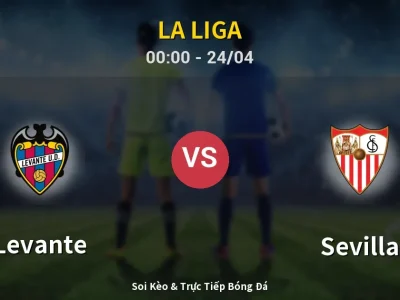 Kết Quả: Levante 2-0 Sevilla – Highlight & Bàn Thắng | La Liga