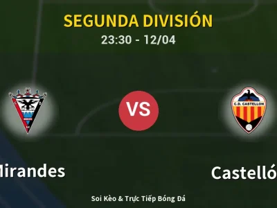 Soi Kèo Mirandes vs Castellón – 23:30 12/04 | Nhận Định, Dự Đoán Tỷ Số