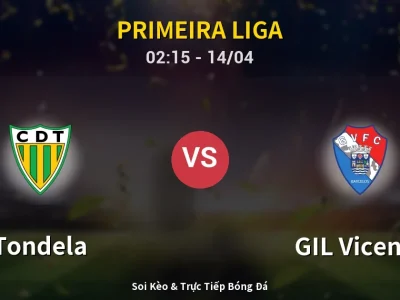 Kết Quả: Tondela 2-2 GIL Vicente – Highlight & Bàn Thắng | Primeira Liga