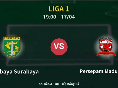 Kết Quả: Persebaya Surabaya 1-2 Persepam Madura Utd – Highlight & Bàn Thắng | Liga 1