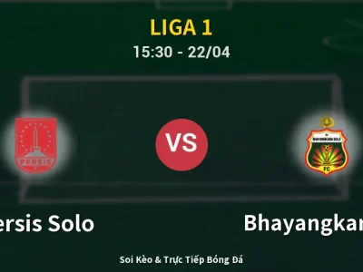 Soi Kèo Persis Solo vs Bhayangkara FC – 15:30 22/04 | Nhận Định, Dự Đoán Tỷ Số