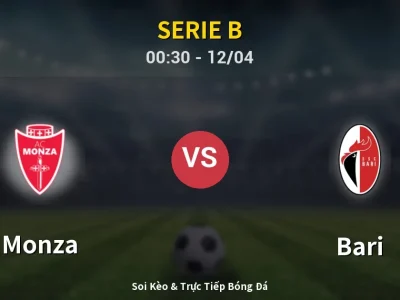 Kết Quả: Monza 2-0 Bari – Highlight & Bàn Thắng | Serie B