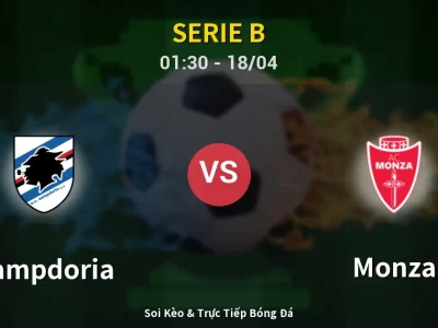 Kết Quả: Sampdoria 0-3 Monza – Highlight & Bàn Thắng | Serie B