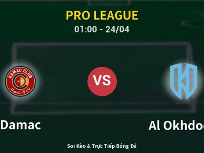 Kết Quả: Damac 2-0 Al Okhdood – Highlight & Bàn Thắng | Pro League