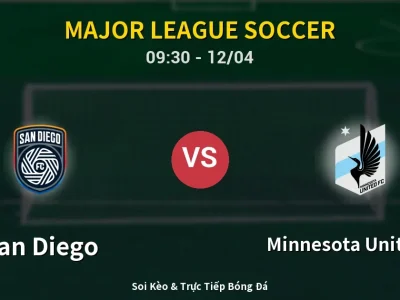 Kết Quả: San Diego 1-2 Minnesota United FC – Highlight & Bàn Thắng | Major League Soccer