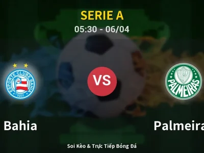 Kết Quả: Bahia 1-2 Palmeiras – Highlight & Bàn Thắng | Serie A