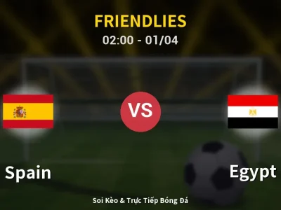 Kết Quả: Spain 0-0 Egypt – Highlight & Bàn Thắng | Friendlies
