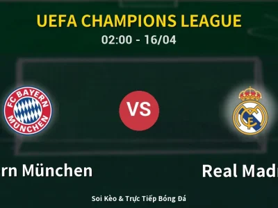Kết Quả: Bayern München 4-3 Real Madrid – Highlight & Bàn Thắng | UEFA Champions League