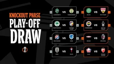 Kịch Tính Bùng Nổ: Lộ Diện Các Cặp Đấu Play-Off Europa League, Nottingham Forest Đụng Độ Fenerbahce 1