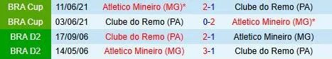 Nhận định Atletico Mineiro vs Remo 6h00 ngày 122 (VĐQG Brazil 2026) 1